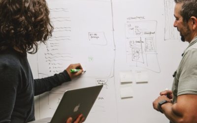 The culture of continuous improvement