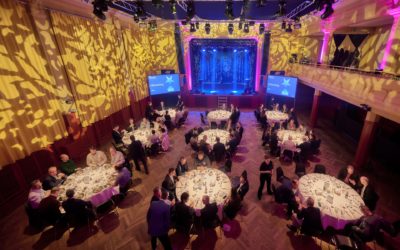 Dell Swiss Partner Awards 2024